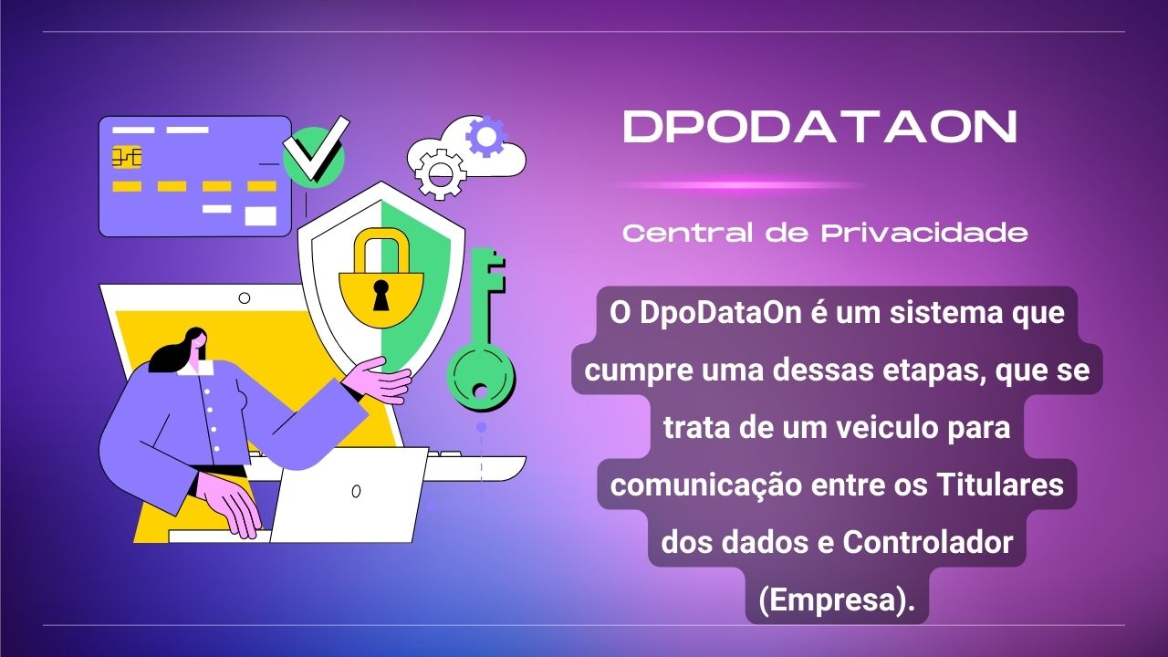 DpoDataOn – Sistema de Comunicação Online – Titular Controlador
